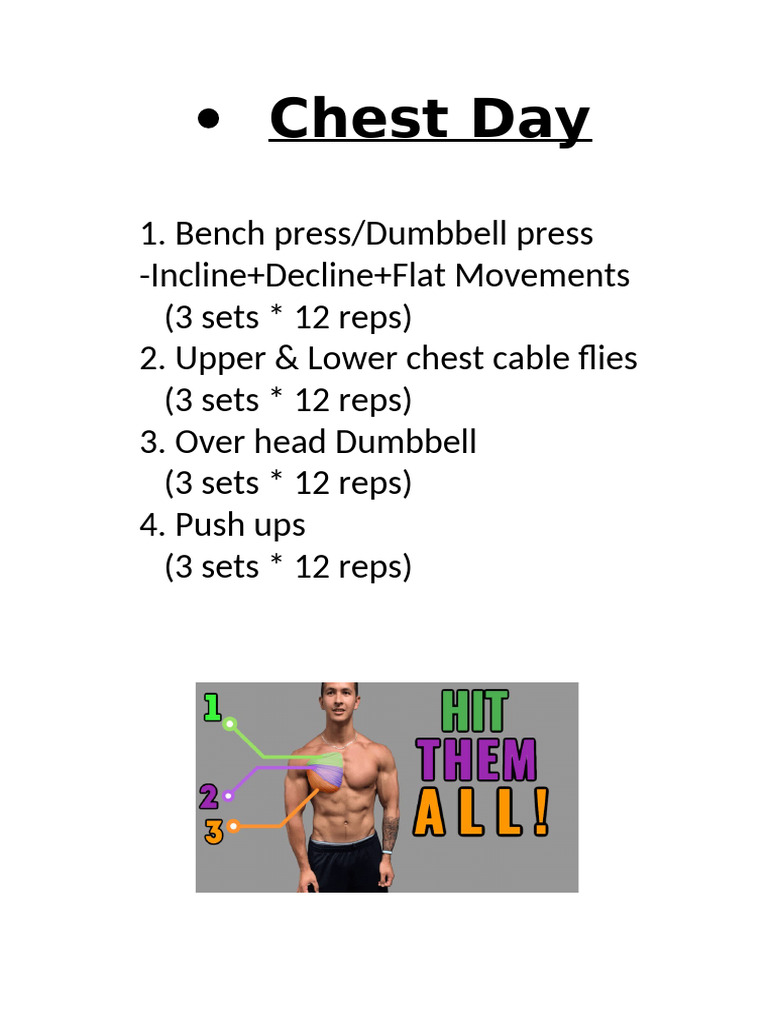 Chest Workout Routine for Strength | PDF
