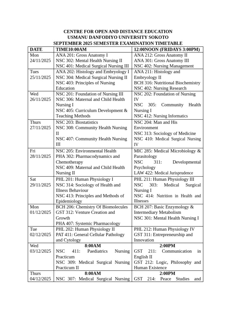 2025 Usmanu Danfodiyo Exam Timetable | PDF | Health Care | Medicine