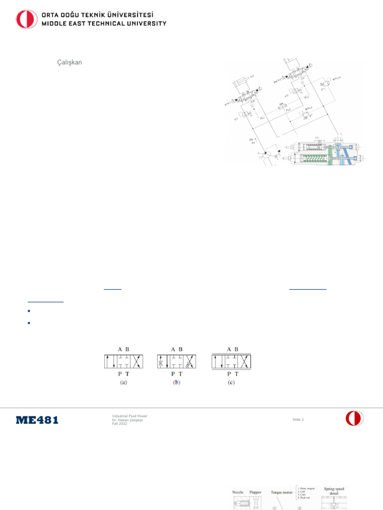 Me481f22 w9 Hydraulic Directional Control Valves | PDF | Valve | Actuator