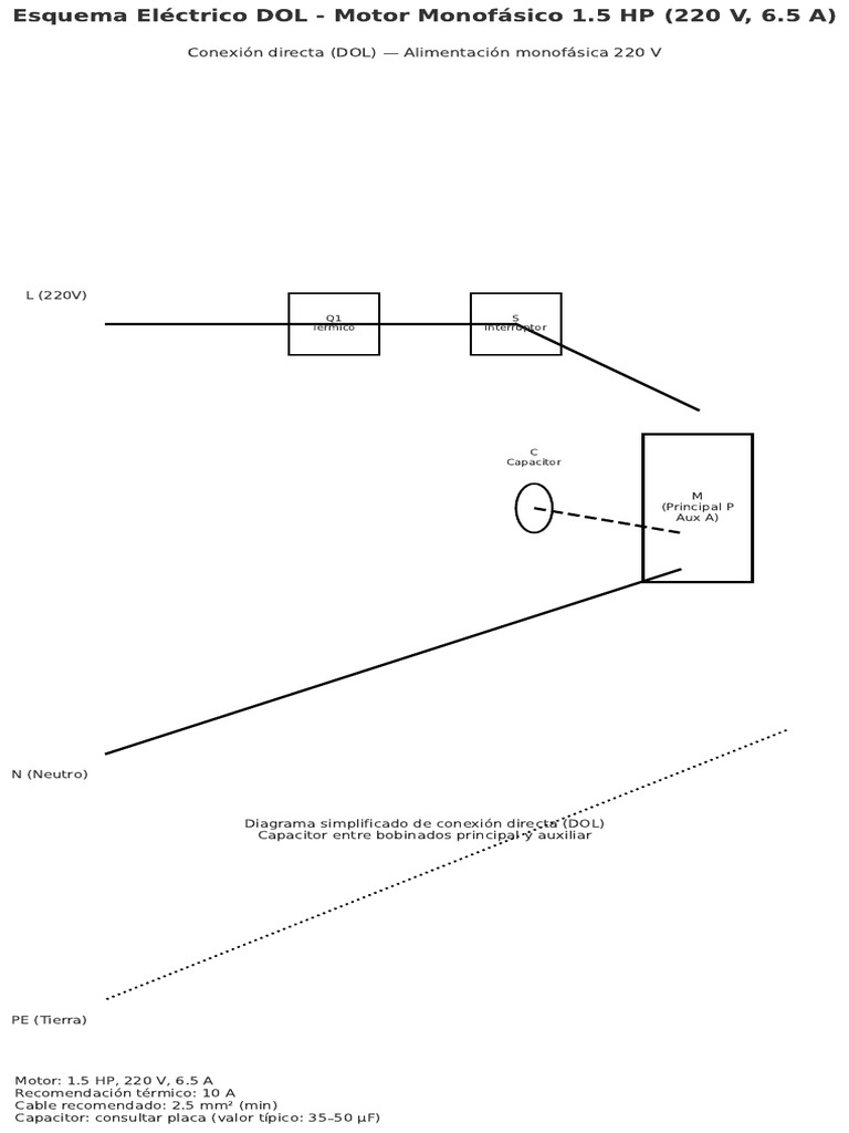 Esquema DOL Motor Monofásico 1.5 HP | PDF | Componentes | Electrónica