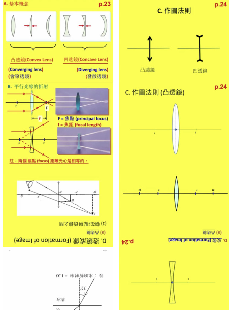 光studentnotes4in1 | PDF