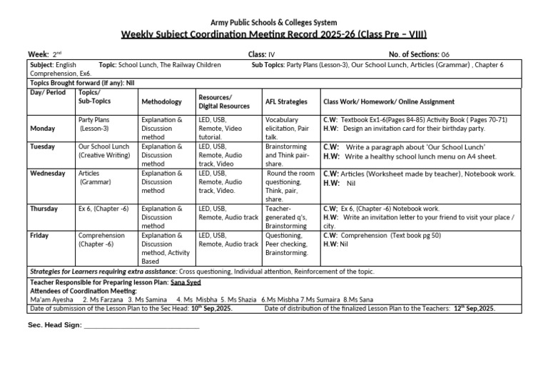 WEEK 2 (CO) Grade 4 | PDF | Lesson Plan | Human Communication