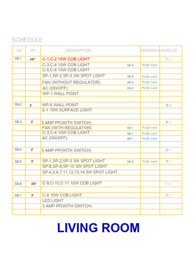 Lighting and Electrical Schedule Overview | PDF