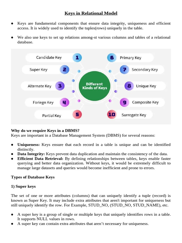 Keys | PDF | Table (Database) | Relational Model