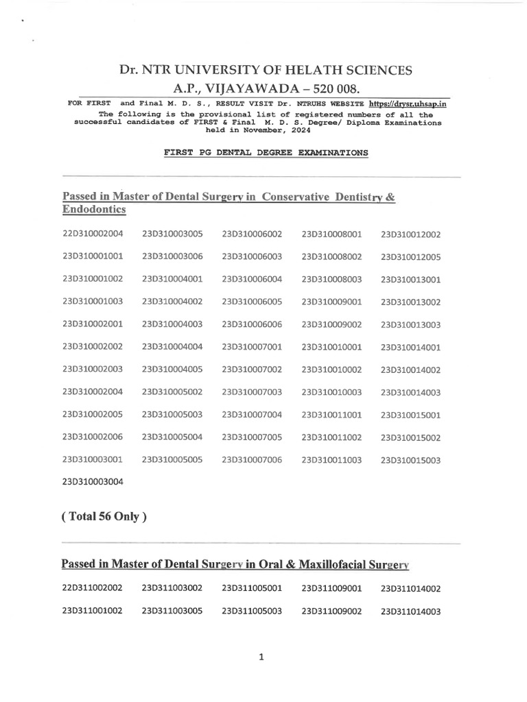 Dental PG Degree - Final Year - OCT - 2024 | PDF