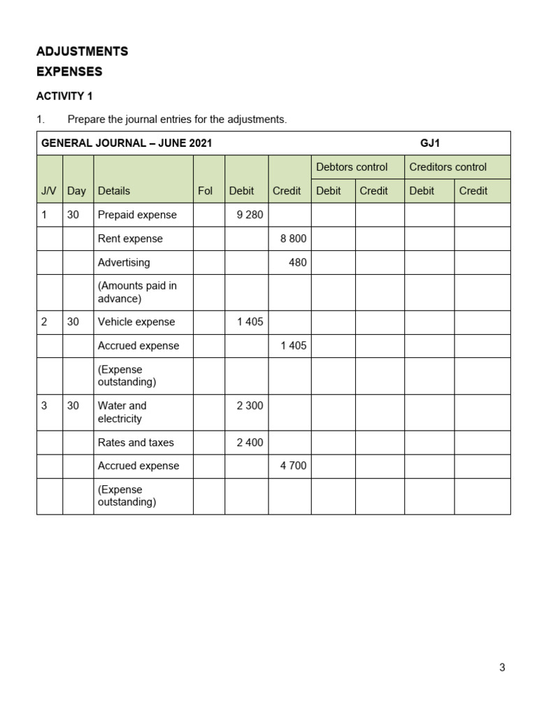 Journal Entries for June 2021 Adjustments | PDF | Debits And Credits ...
