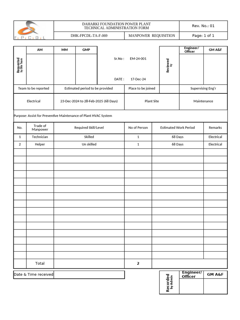 Manpower Requisition for HVAC Maintenance | PDF