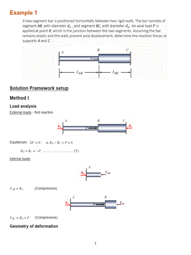 Load Analysis and Reaction Solutions | PDF