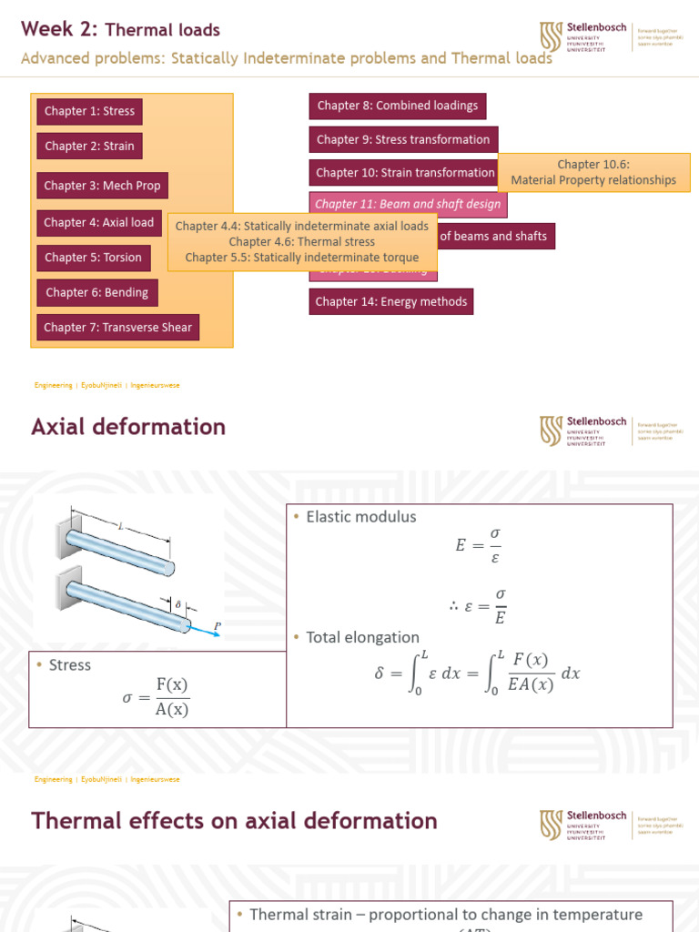 Wk 2 2025 Thermal loads (1) | PDF | Deformation (Engineering) | Stress ...