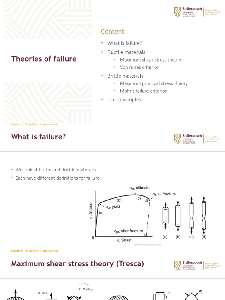 Failure Theories in Engineering Materials | PDF | Strength Of Materials ...