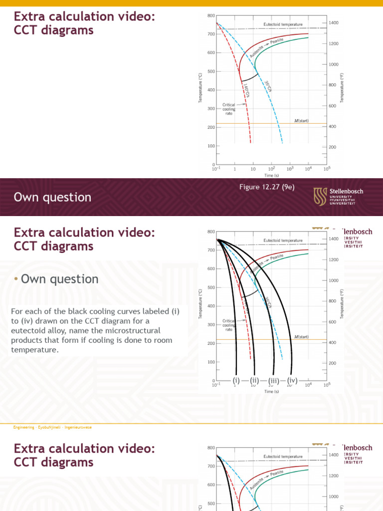 Extra Calculations CCT | PDF