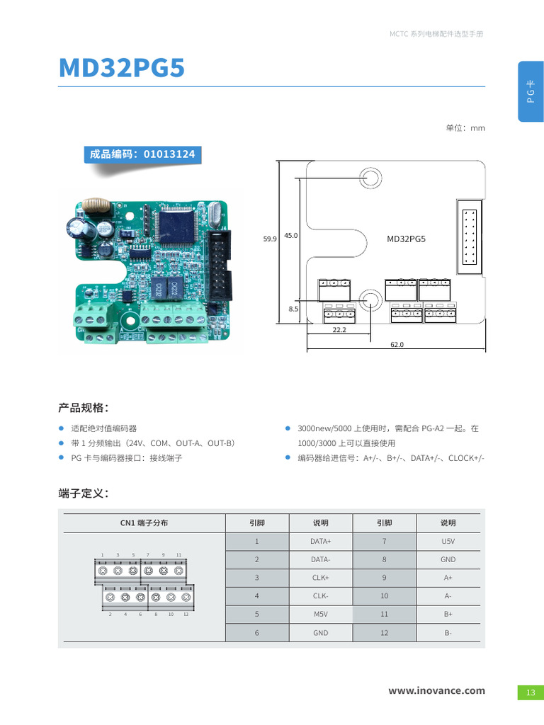 Tarjeta PG MD32PG5 Encoder para Gearless ECN1313 | PDF