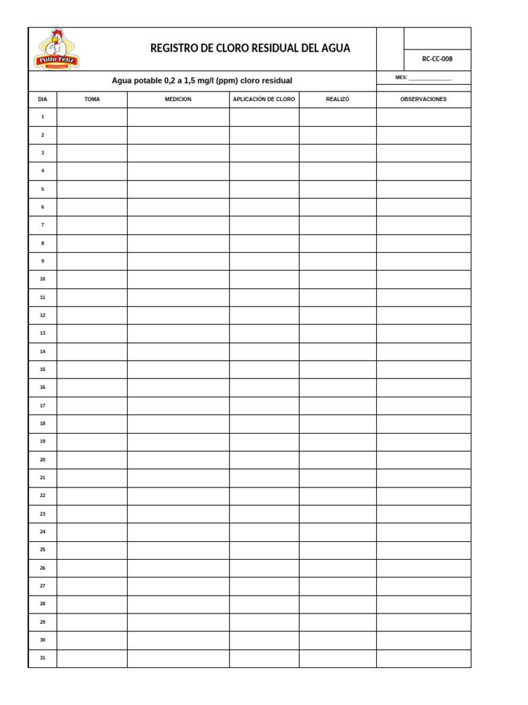 Registro de Cloro Residual en Agua | PDF