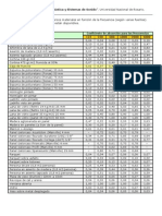 Coeficiente de Absorción de Diversos Materiales