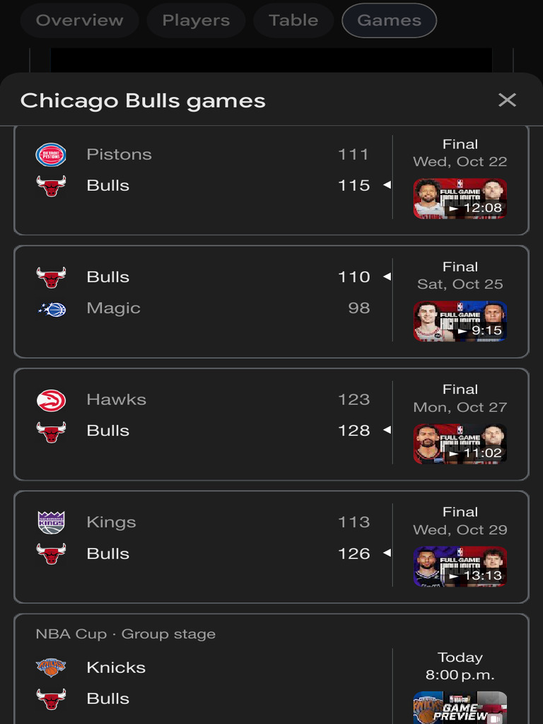 Chicago Bulls Playoffs 2027 Schedule