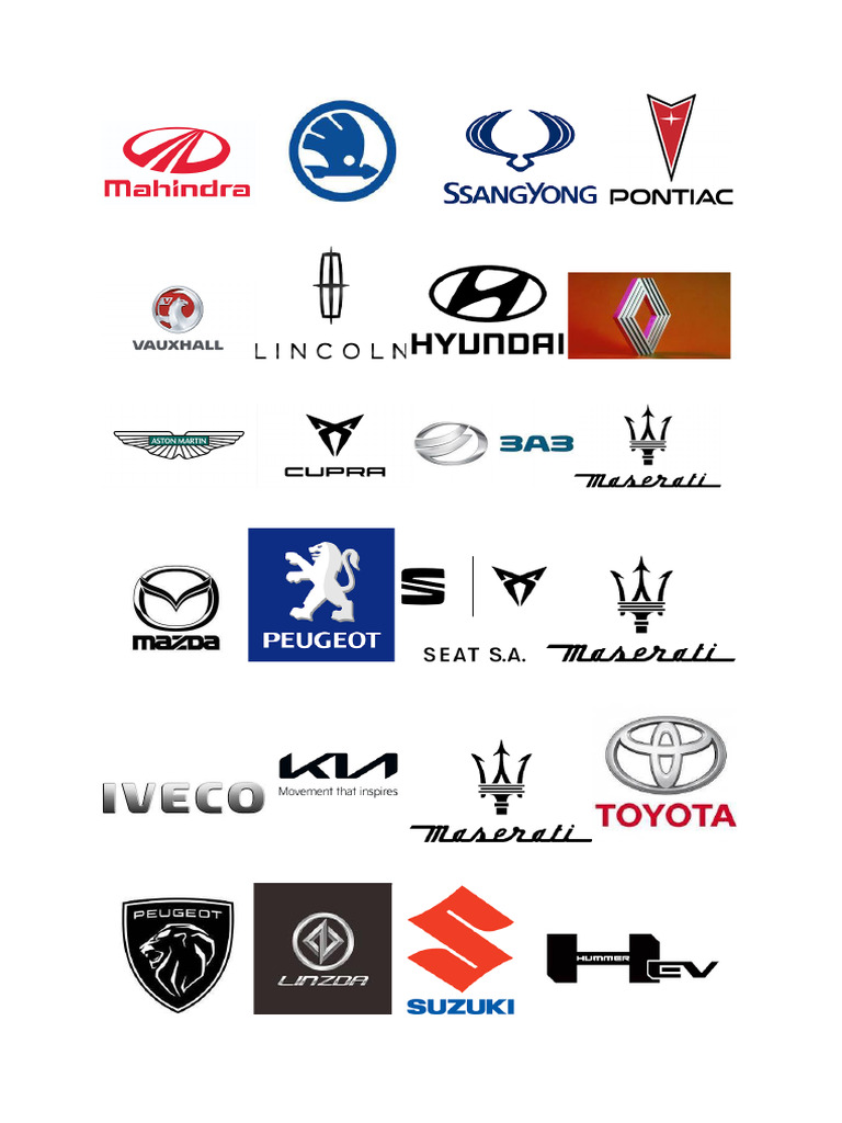 Automobil I | PDF