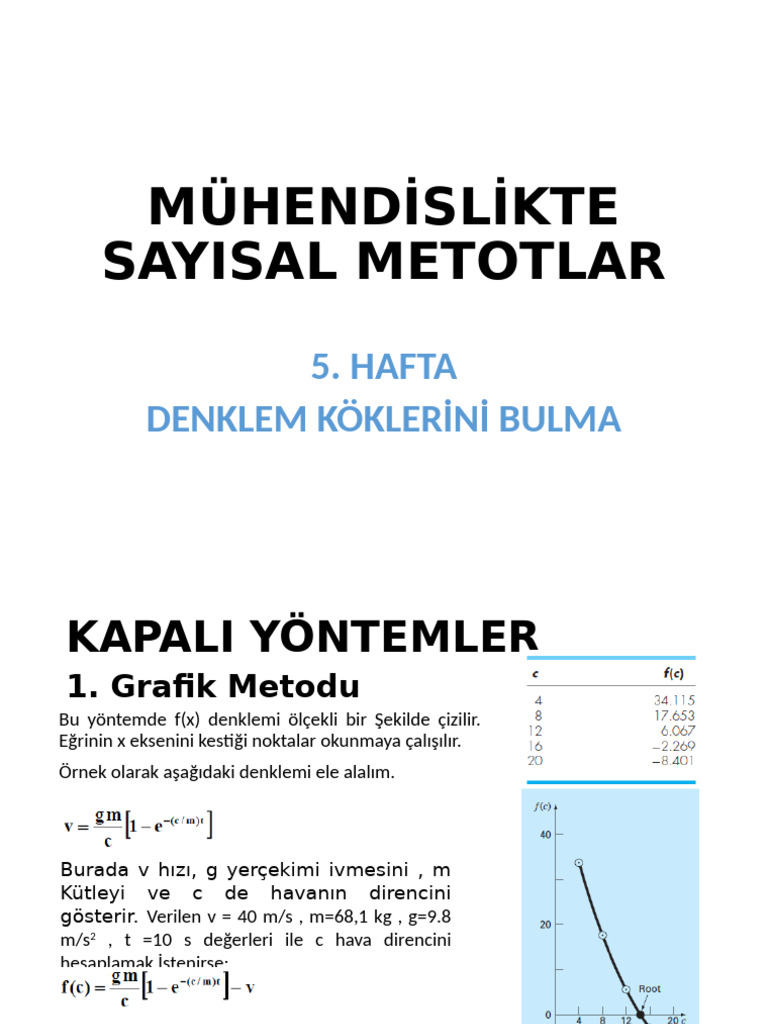 Muh Sayisal Yont 5 Hafta (Denklem Kokleri) | PDF