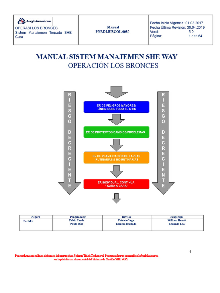 Manual Sistem Manajemen SHE Way | PDF