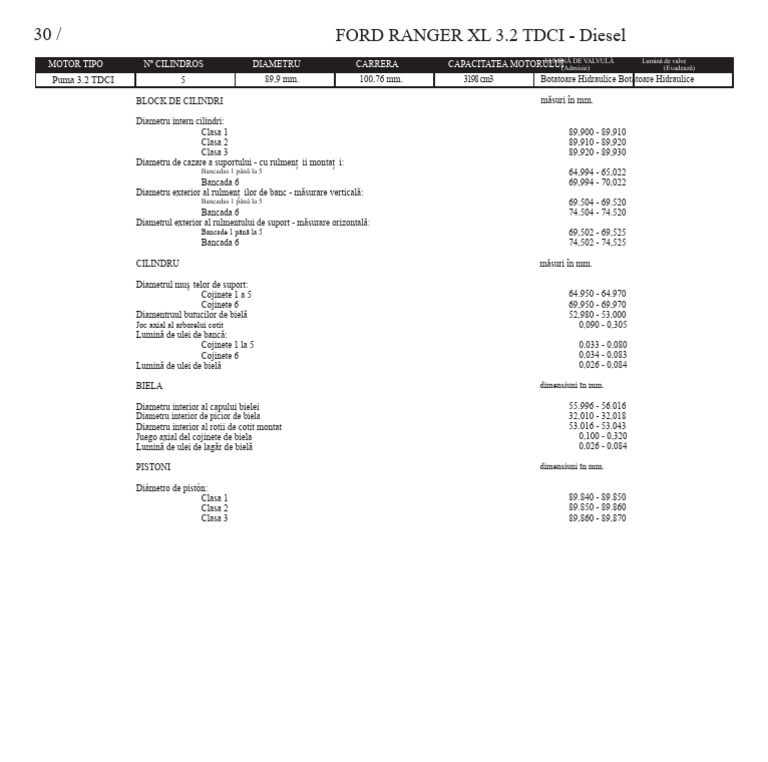 Ford Ranger 3.2 Puma - Motor 01 | PDF