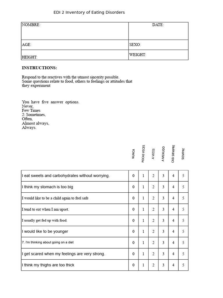 Eating Disorder Inventory Assessment | PDF | Eating Disorder | Anger
