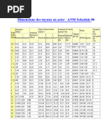 Tableau des sections d'acier | PDF
