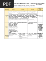 Comparativo das Normas ISO 9001, 14001 e 45001 | PDF | Gestão de qualidade