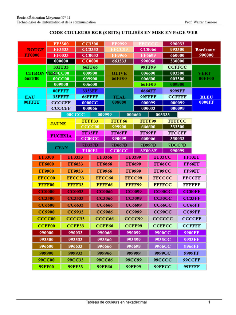 Codes Couleurs RGB pour Web Design | PDF | Modèle de couleur en RVB ...