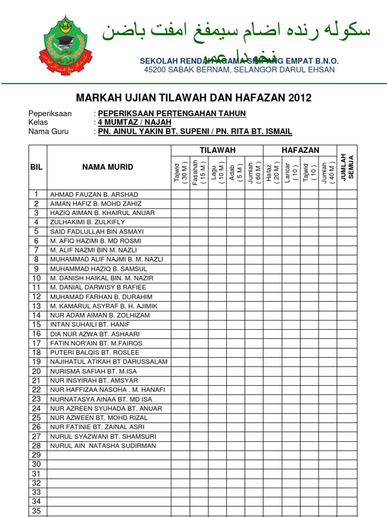 Markah Uth Sekolah | PDF
