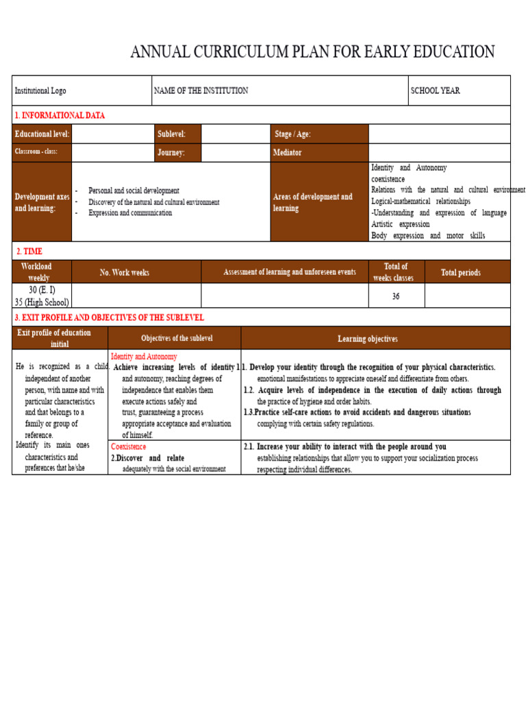 Annual Early Education Curriculum Plan | PDF | Communication | Perception