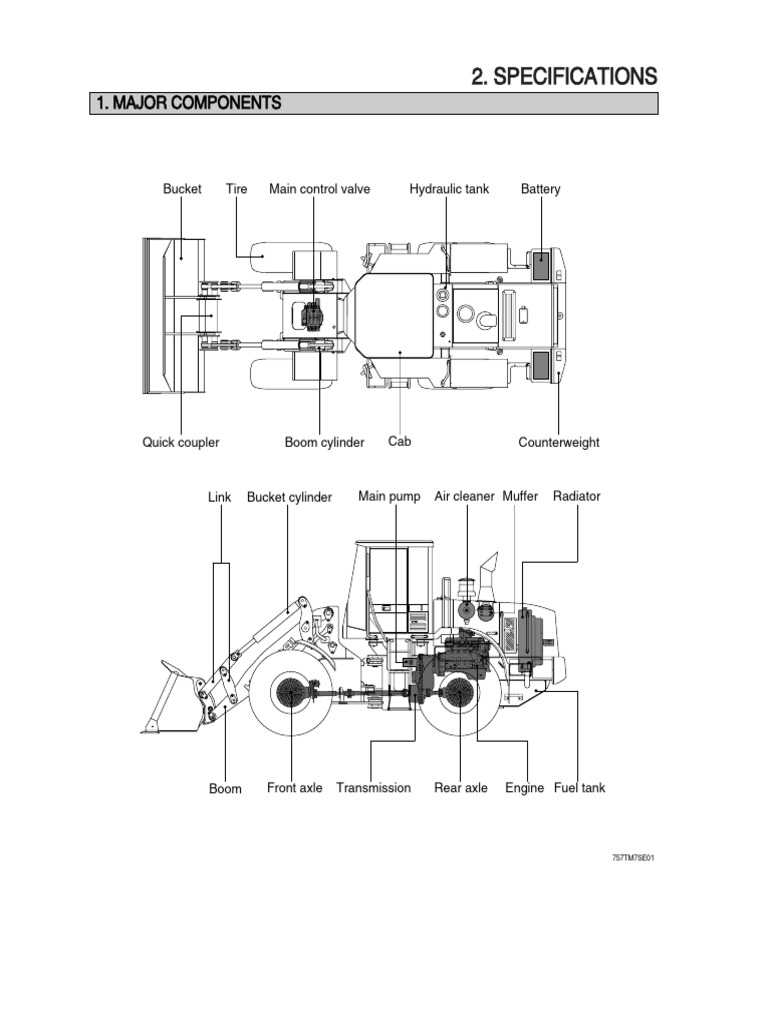 Major Components of 757TM7SE01 | PDF