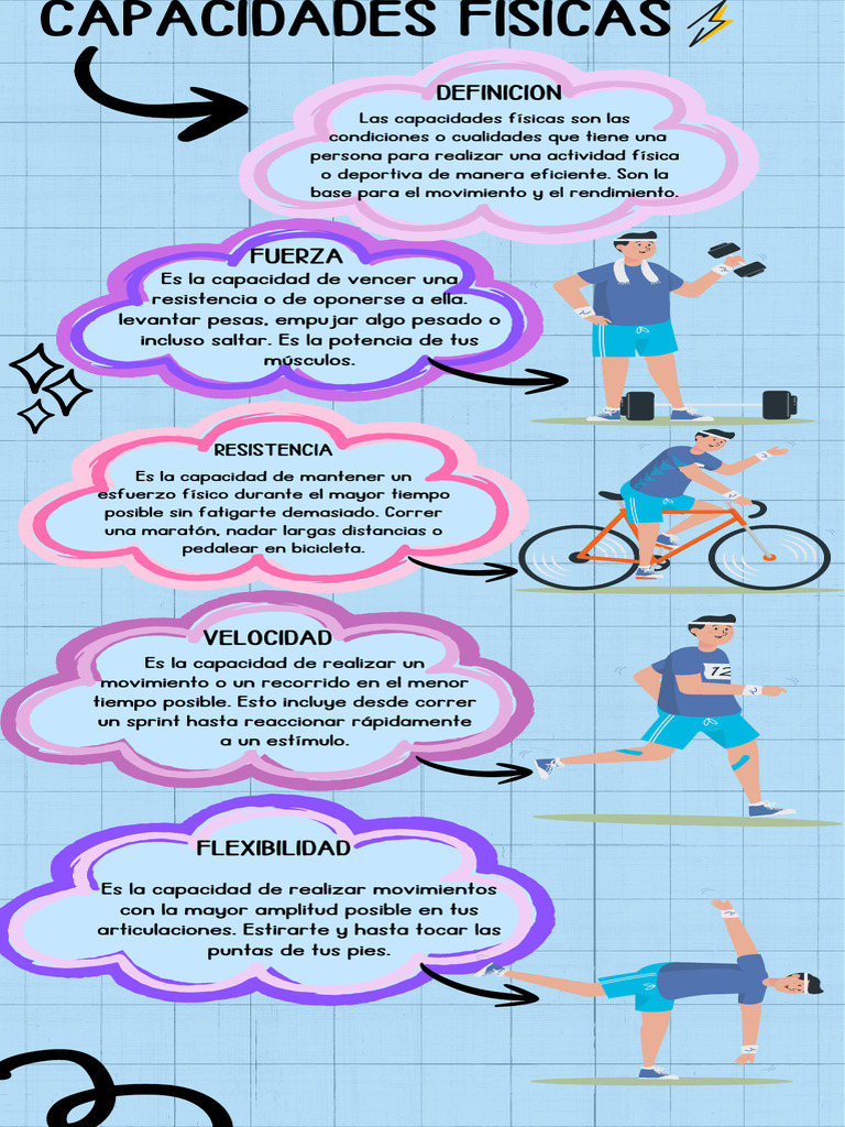 Capacidades Físicas: Fuerza, Resistencia, Velocidad y Flexibilidad | PDF