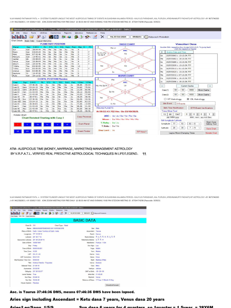 Page No 99 To 123 | PDF