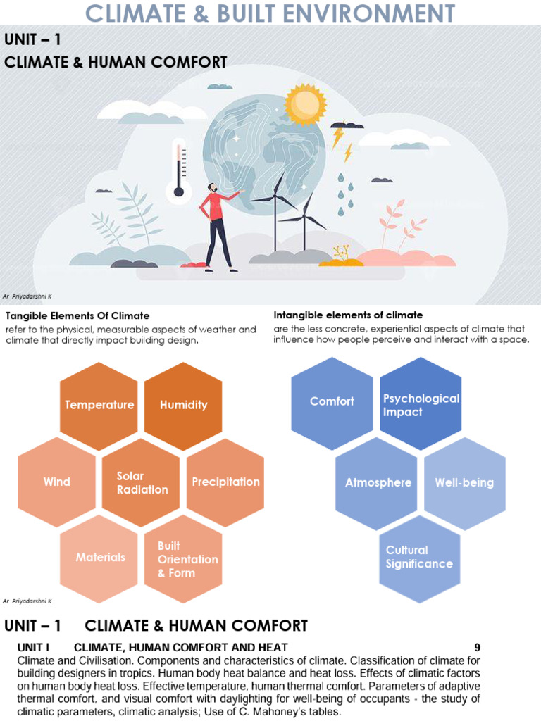 Climate & Built Environment - Unit 1 - 251103 - 103023 | PDF | Humidity ...