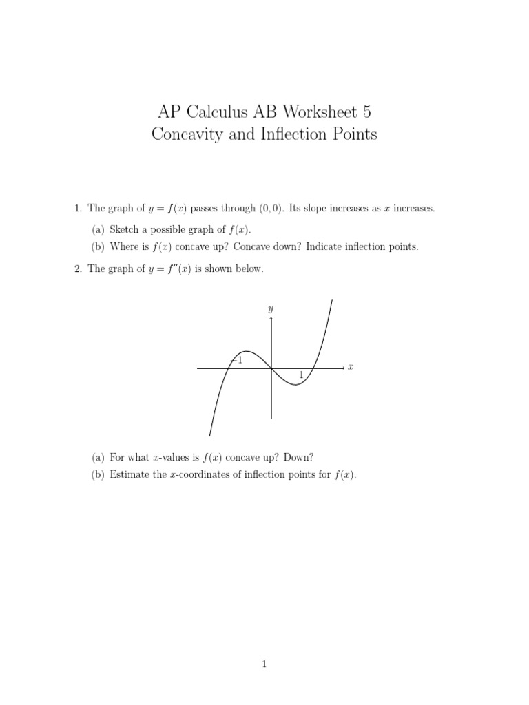 AP Calculus AB Concavity Worksheet | PDF