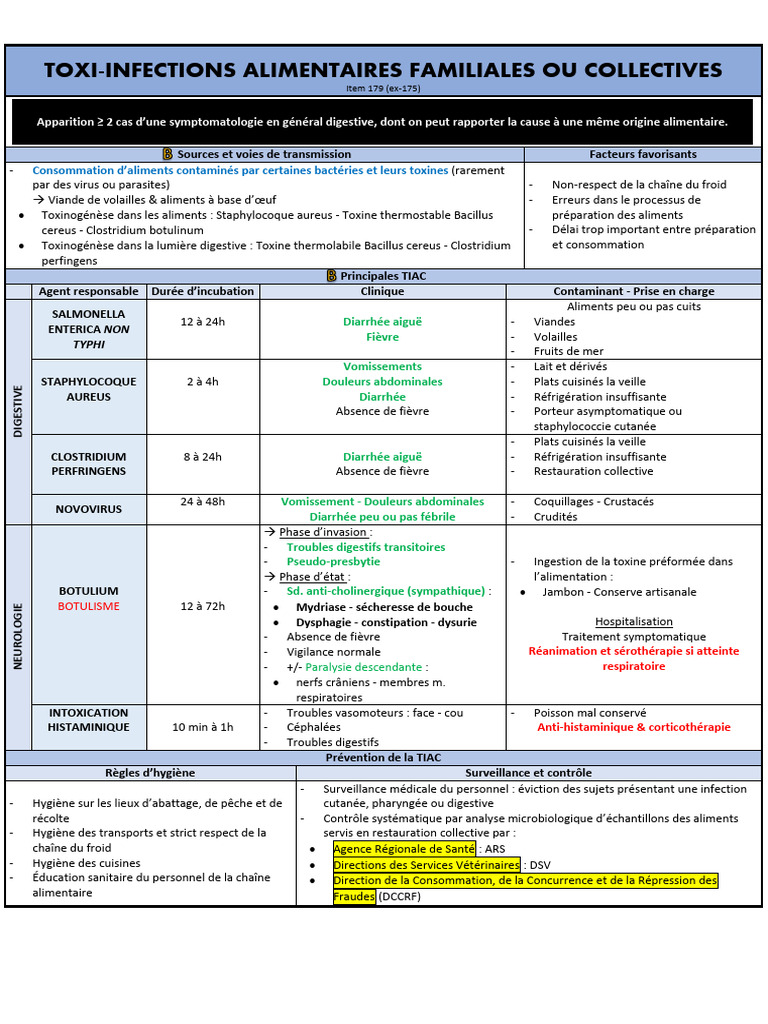 Toxi-infections alimentaires collectives | PDF | Intoxication ...