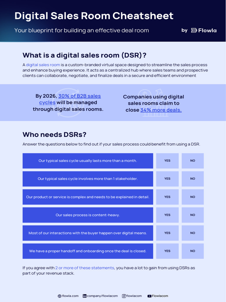 Digital Sales Rooms: Best Practices Guide | PDF | Business Economics ...