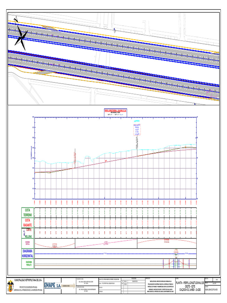 Plano de Planta y Perfil - 0k Muni Lima DG PLN 005 | PDF