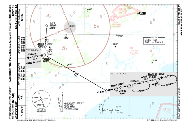 RNAV STAR Chart for São Paulo Airport | PDF