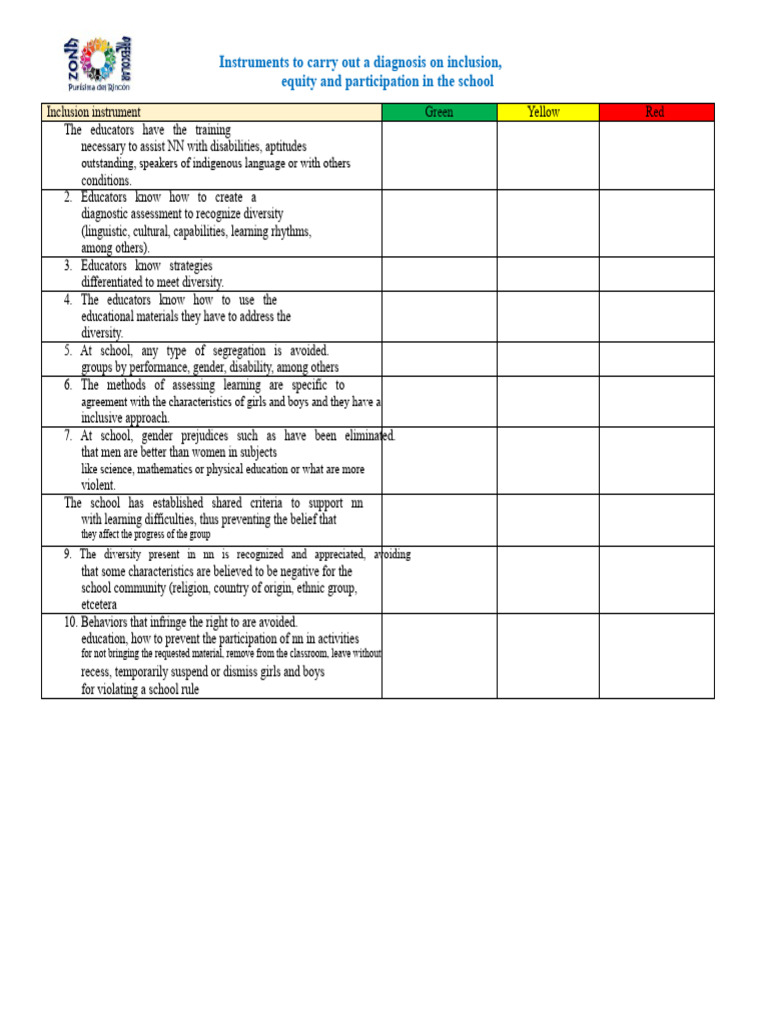 Inclusion Instrument Tables | PDF | Inclusion (Education) | Cognition