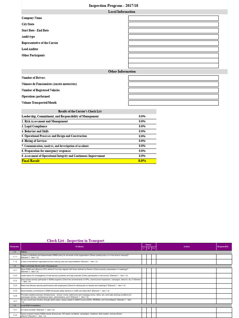 2017/18 Transport Inspection Program | PDF | Audit | Driving