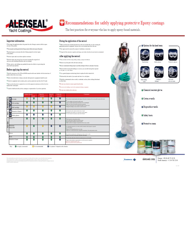 Safe Application of Epoxy Coatings | PDF | Personal Protective ...