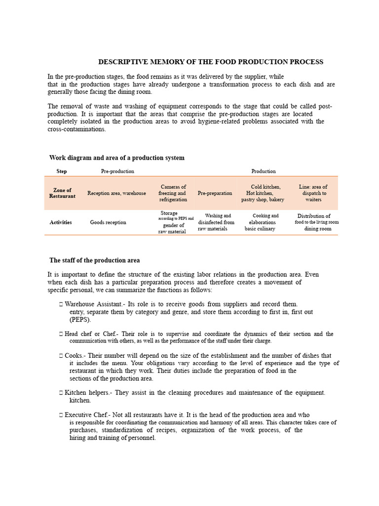Food Production Process Overview | PDF | Chef | Restaurants