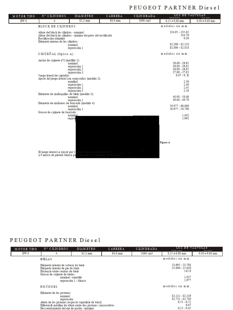 PEUGEOT PARTNER Diesel PDF | PDF | Machines | Propulsion