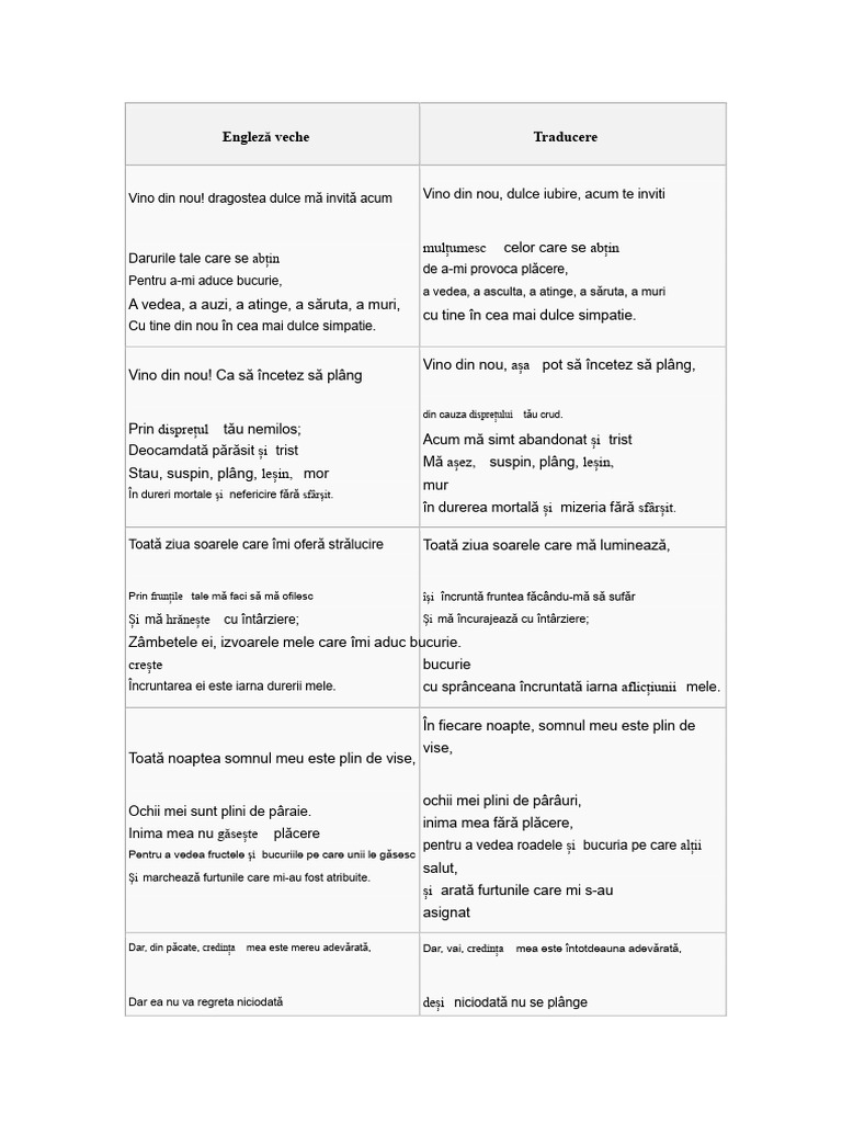 Traducere Vino Din Nou John Dowland | PDF