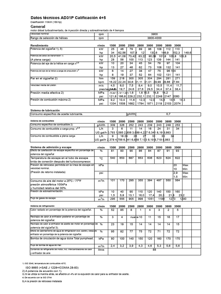 T Ad31p | PDF | Ingeniería mecánica | Propulsión