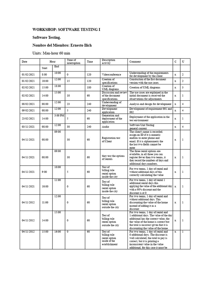 Software Testing Workshop I | PDF | Invoice | Software Engineering