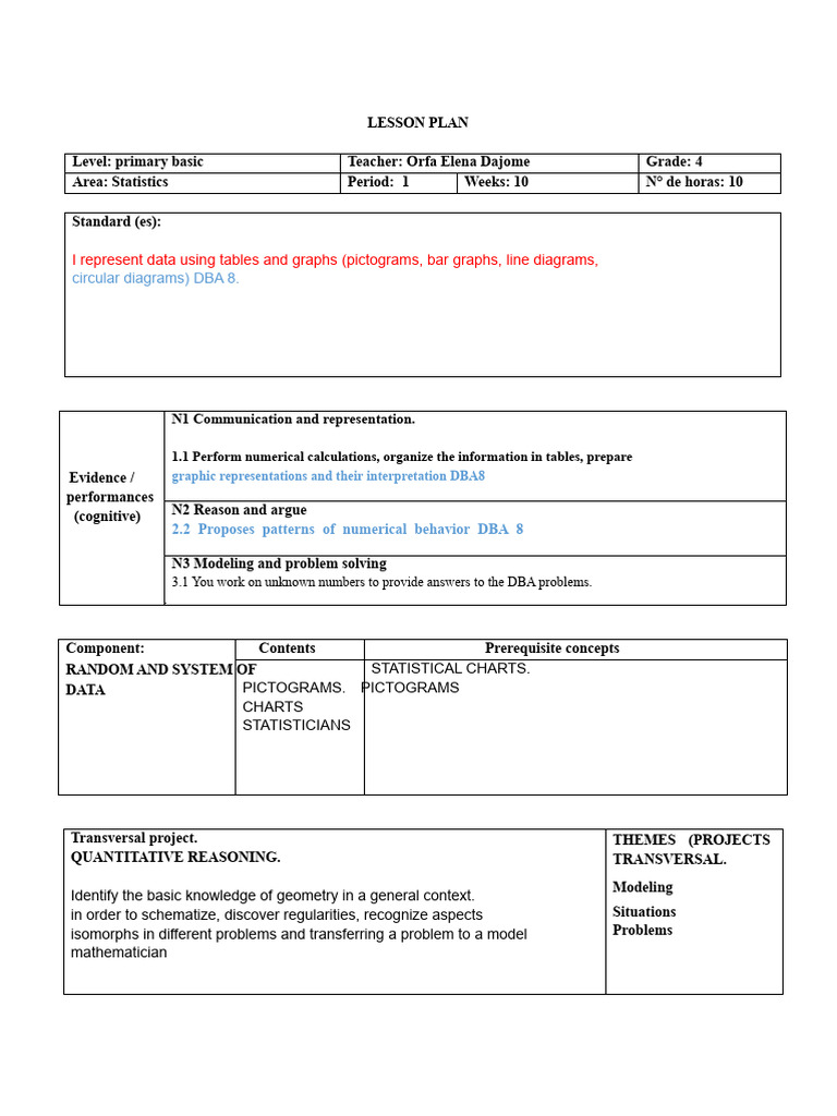 4th Grade Statistics Lesson Plan | PDF | Information | Thought
