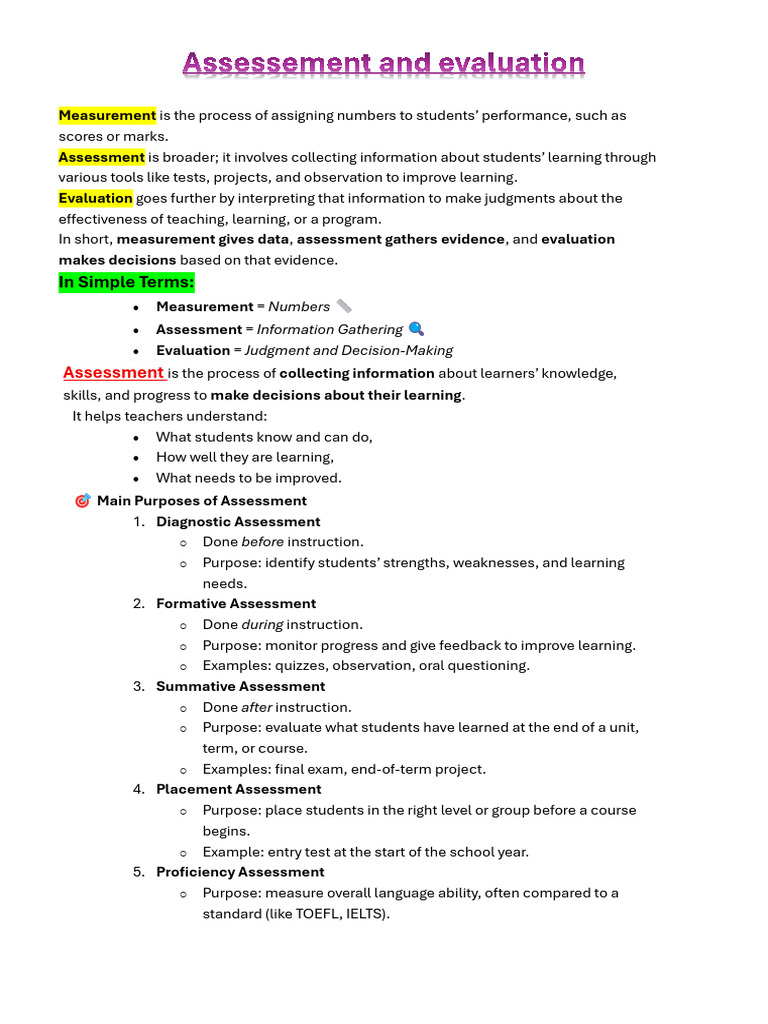Understanding Assessment and Evaluation | PDF | Educational Assessment ...