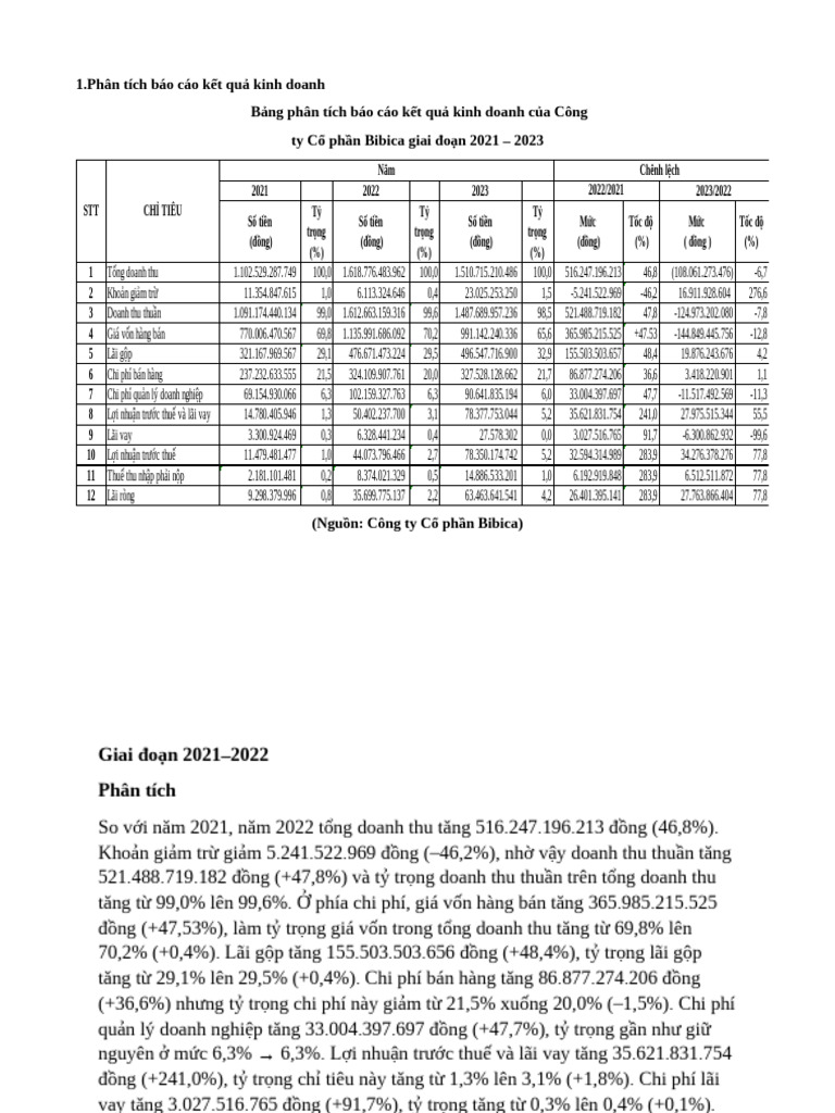 Phân Tích 3 Bảng | PDF
