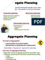 Aggregate Planning Overview